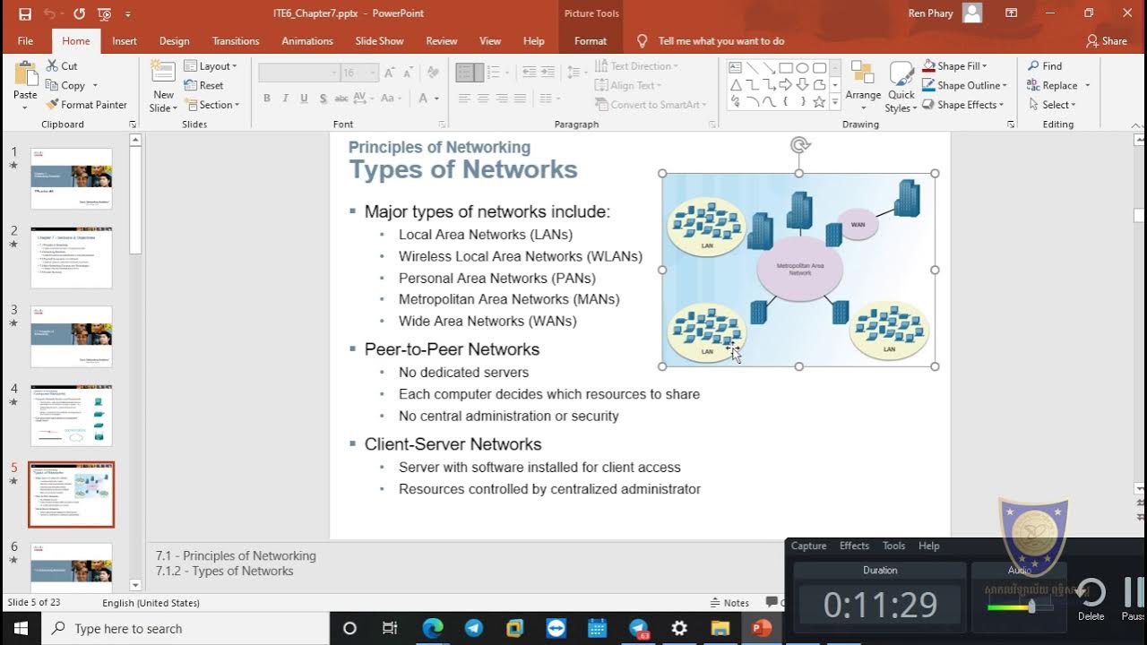 Chapter Concepts YouTube