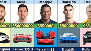 Craziest Most Expensive Supercars Of Richest Footballers $57000 to $36000000