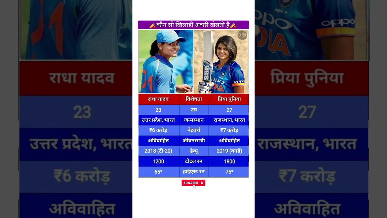 Radha Yadav Vs Priya Puniya 