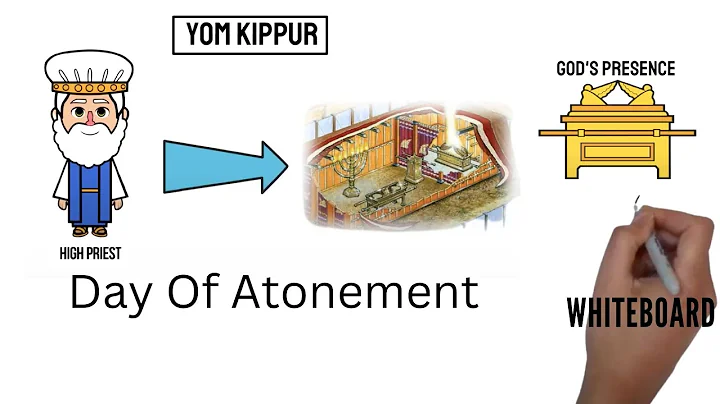 The HIDDEN Meaning of Yom Kippur: The Day of Atonement Revealed