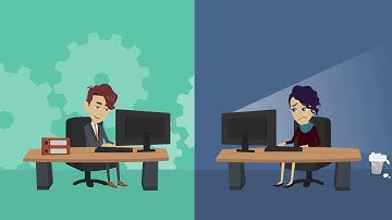 Fizfy Social Proof Notification Software | Boost your Website Sales & conversions