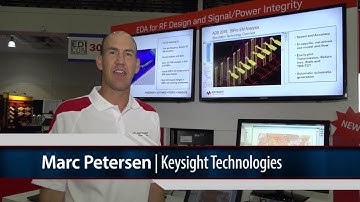 SI/PI Pro Demonstration