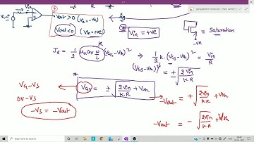 Square root Amplifier || Analog design || #VLSI || #Interview