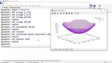Curvas de nivel en gnuplot