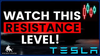Tesla Stock Analysis | Top Levels and Signals for Wednesday, May 15th, 2024