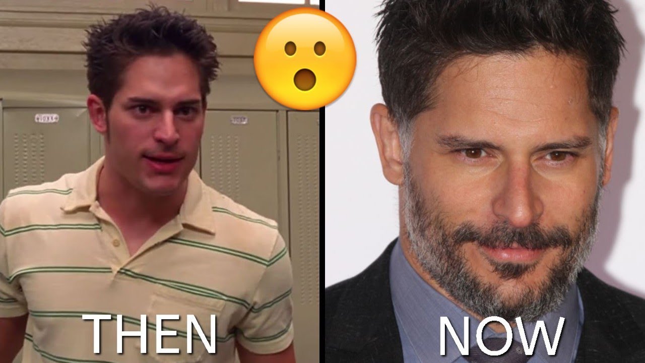 SPIDERMAN CAST THEN AND NOW (2002 - 2021)