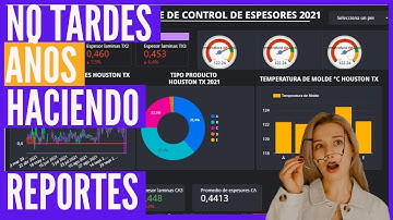 🔴 Data studio para principiantes Tutorial español para hacer graficos dashboard  DESDE CERO