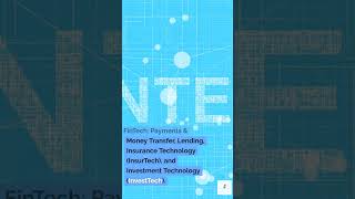 The 4 Pillars of FinTech Explained in 50 Seconds!