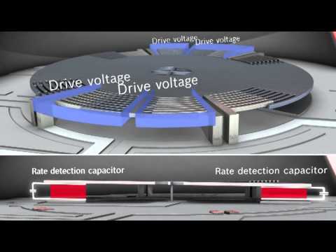 EN | Bosch Angular-rate sensor SMG10x for rollover application