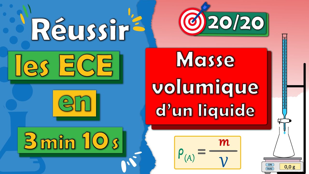 Correction TP de BAC ECE 🎯 Physique chimie Masse volumique d'un