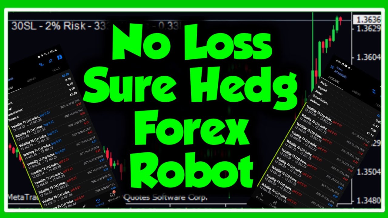 No Loss Forex Hedging Robot Mt5 Mt4 Vix 75 1s Setfile YouTube breaking-metaquotes-adds-hedging-option-to-metatrader-5-finance-magnates