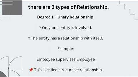 Degree of Relationship in DBMS