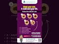 Skin Cancer Warning Signs | Learn the ABCDE Rule