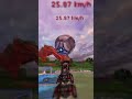 |tas| PART OF ME #rocketleague #rl #tas #rocketleagueclips #rocketleaguevideos #gaming