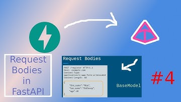 Powerful Way to process Request Bodies in Fastapi, python | FastAPI ZeroToHero #4