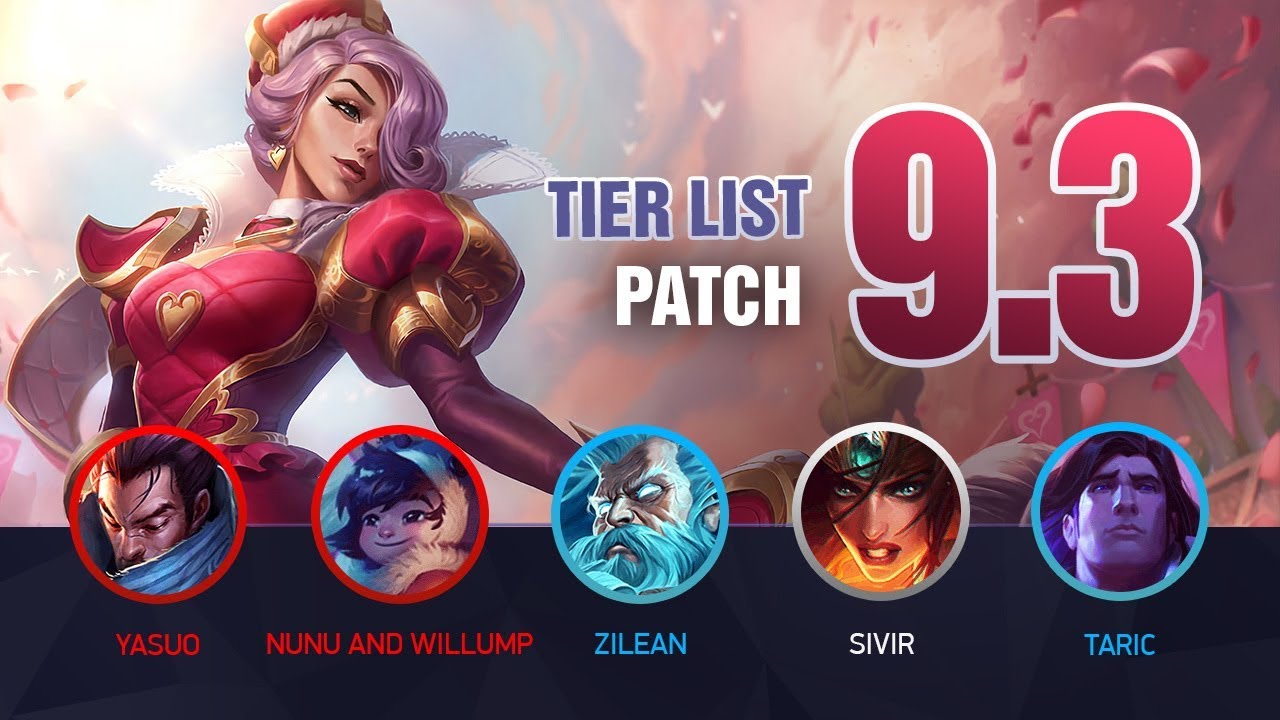 LoL Tier List Patch 13.24 for Climbing Solo Queue - Mobalytics