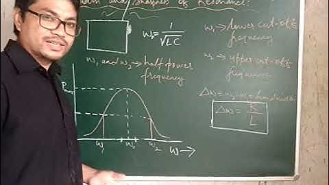 Bandwidth and Q-factor