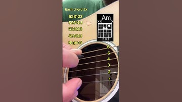 Thumbnail of "🎸 Learn the soulful intro to 'Save Me' by Jelly Roll! Quick and easy guitar tutorial!