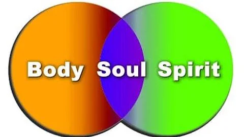 Body, soul and spirit - David Clayton
