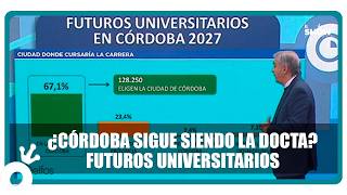 Estudio Sobre Futuros Universitarios En Cordoba Sigue Siendo La Docta?
