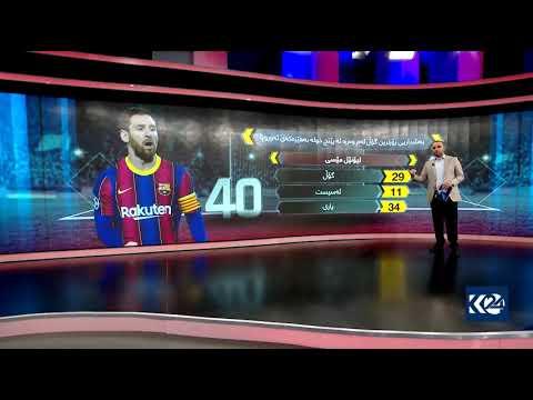 ئه و یاریزانانه ی به شداری زۆرترین گۆڵیان له م وه رزه كردووه