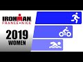 Ref:11PN5tRGAa8 2019 ironman nice france - women's triathlon - race animation