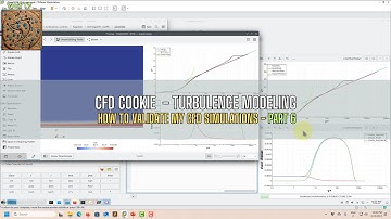 CFD cookie 1 - OpenFOAM 12 - Turbulence modeling - Part 6