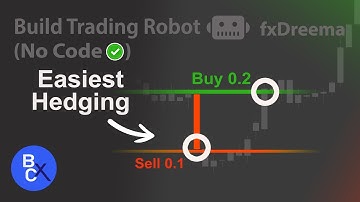 📈Build MT5 EA Robot (No Coding Needed) - Hedging the Previous Big Candlestick High & Low Strategy!💸💸