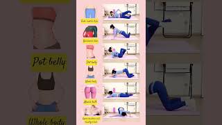 workout to lose your overweight #homeworkout #weightloss #fitness #fatloss #fyp