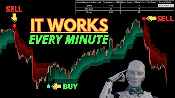 Tradingview Buy Sell Indicators You Can’t Ignore – Machine Learning Adaptive Supertrend