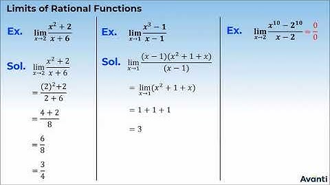 3. 11M13.2 CV3 Limits of Polynomial and Rational Functions