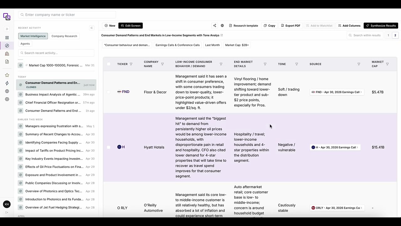 Hudson Labs Platform Walk-Through
