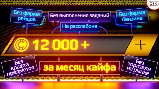 Как зарабатывать много, играя в кайф? Мой режим игры в Crossout.