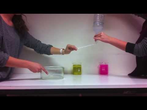 viscosity test food viscosity test food