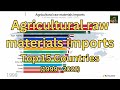 Agricultural Raw Materials Imports Of Merchandise Imports Top 15 Countries 1999 2022 