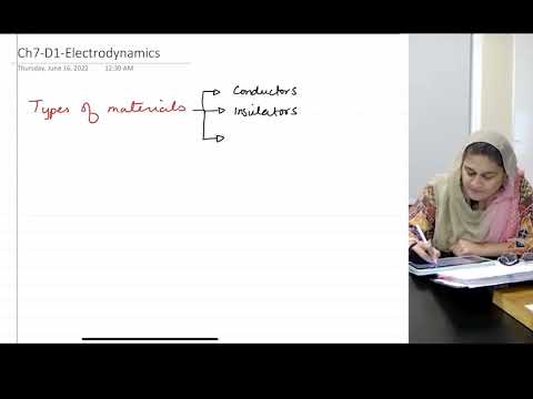 Phy302-E&M- Griffiths Chap 7.1. Types of materials