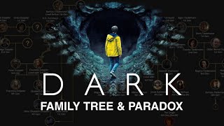 Dark Family tree | paradox explained | film roll | Dark tamil serise
