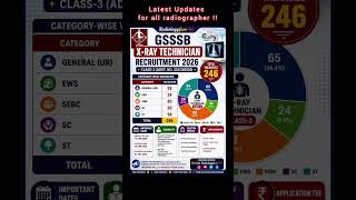 New updates GSSSB 246 post for radiographer