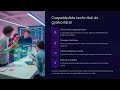 Thought Leadership - Mentorálás, önismeret, csapatépítés