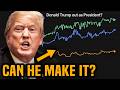 Trump odds of not surviving term EXPLODE