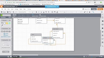 Database Design Part 3 - How to create a logical design for a database