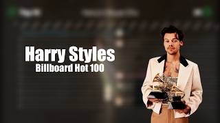 Harry Styles Billboard Hot 100 Chart History (2017-2026)