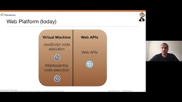 Supercharge your JavaScript with Web Assembly - GeekcampSG 2020