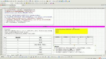 Java基础 D02 24 位运算符