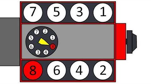 Mopar Small Block LA Firing Order 273 318 340 360 Animation