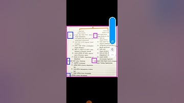 Indirect Export  ( International Marketing)