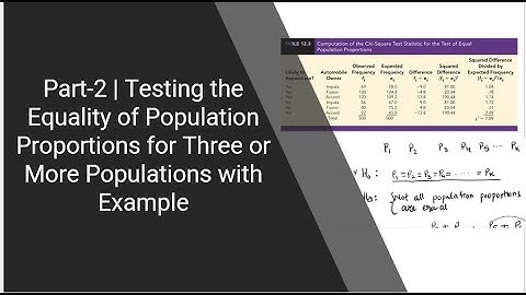 Part-2 | Testing the Equality of Population Proportions for Three or More Populations with Example