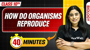 How do Organisms Reproduce in 40 Minutes | Mind Map Series for Class 10th