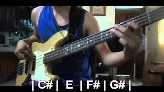 Hosanna by Christafari (Reggae) Bass Lesson chords