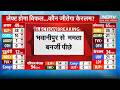 Bengal Election Results LIVE: Bhawanipur से Mamata Banerjee पीछे | PM Modi | Breaking | TMC | BJP